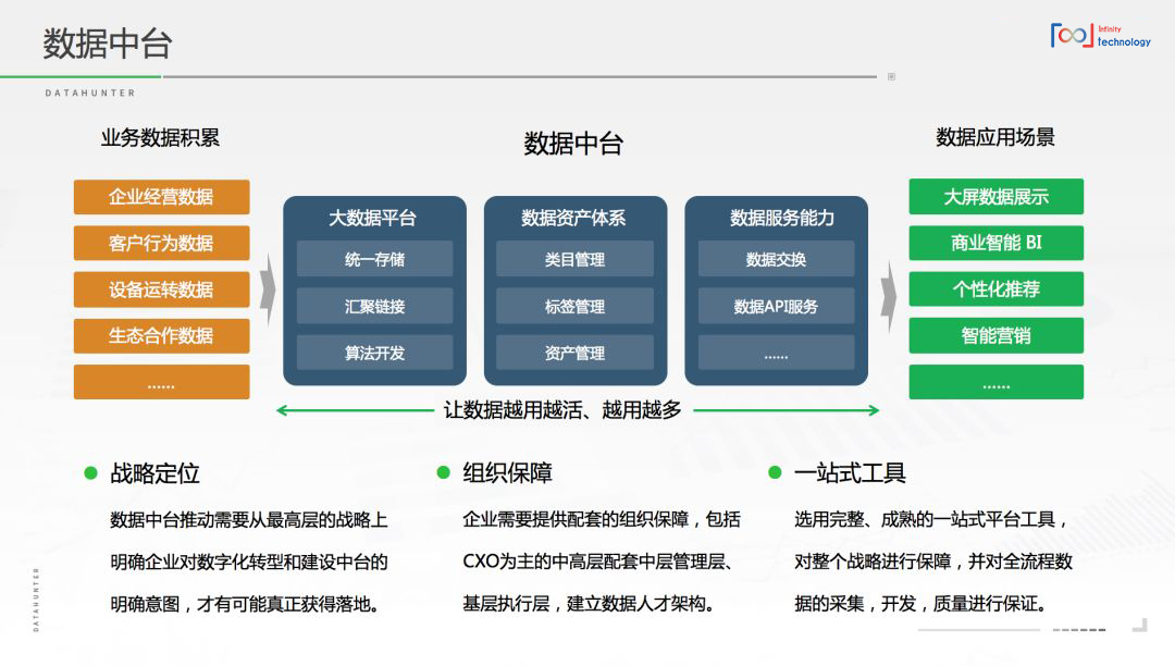 网上外卖系统_外卖管理系统_绩效管理是管理组织绩效的系统